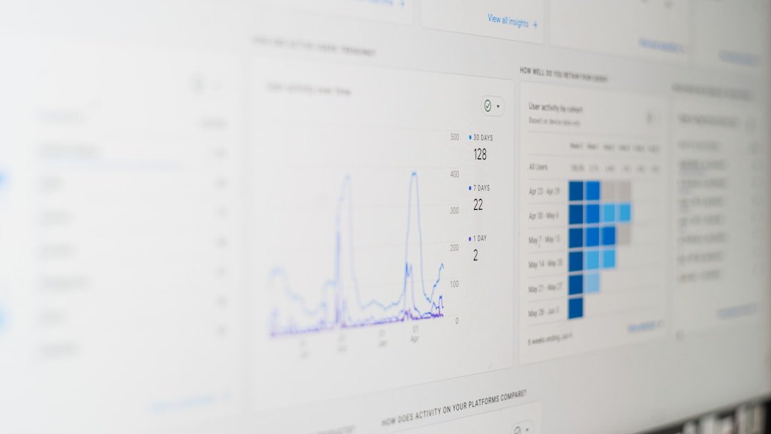 AI and machine learning analytics dashboard showing business data and predictions